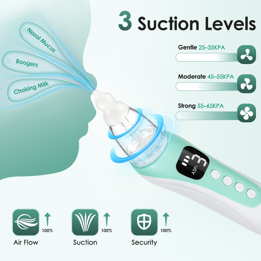 Aspiratore nasale elettrico pe - Nasal Aspirator recensione e prezzo